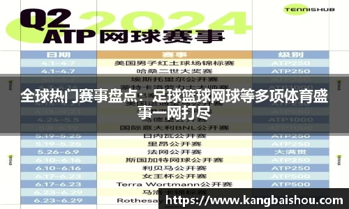 全球热门赛事盘点：足球篮球网球等多项体育盛事一网打尽
