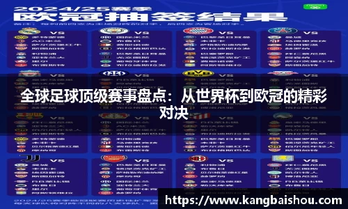 全球足球顶级赛事盘点：从世界杯到欧冠的精彩对决