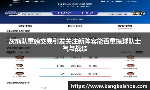 灰熊队重磅交易引发关注新阵容能否重振球队士气与战绩