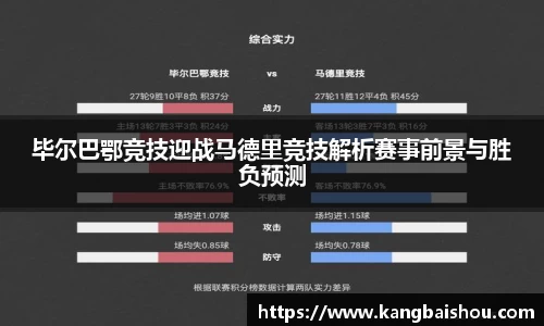 毕尔巴鄂竞技迎战马德里竞技解析赛事前景与胜负预测